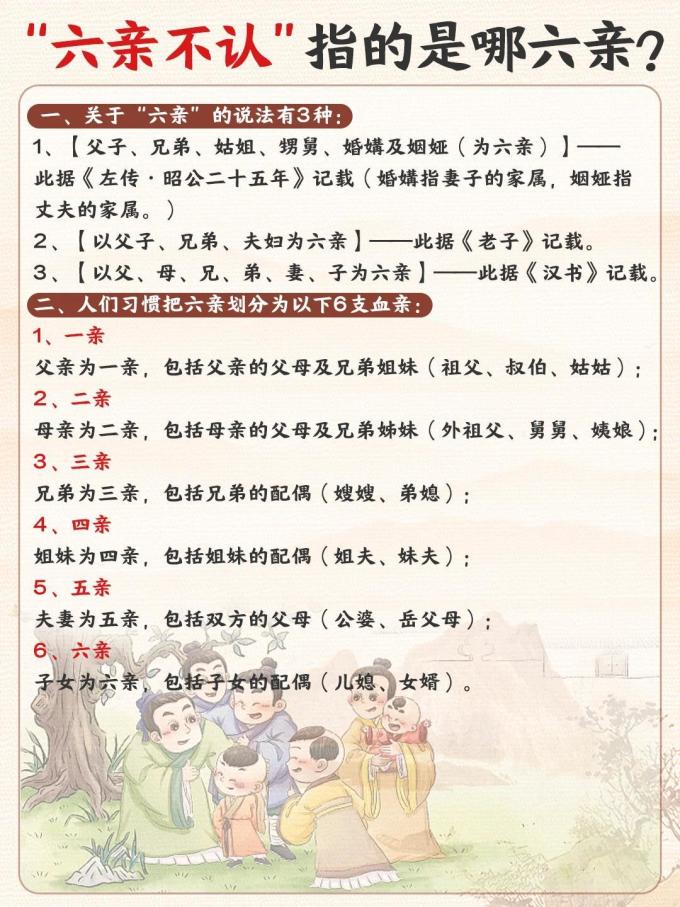 你知道祖宗十八代是哪十八代吗🔥亲戚关系_什么值得买
