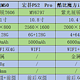 电子垃圾还是够用就好，四款500元价位平板电脑对比，谁最值得买？