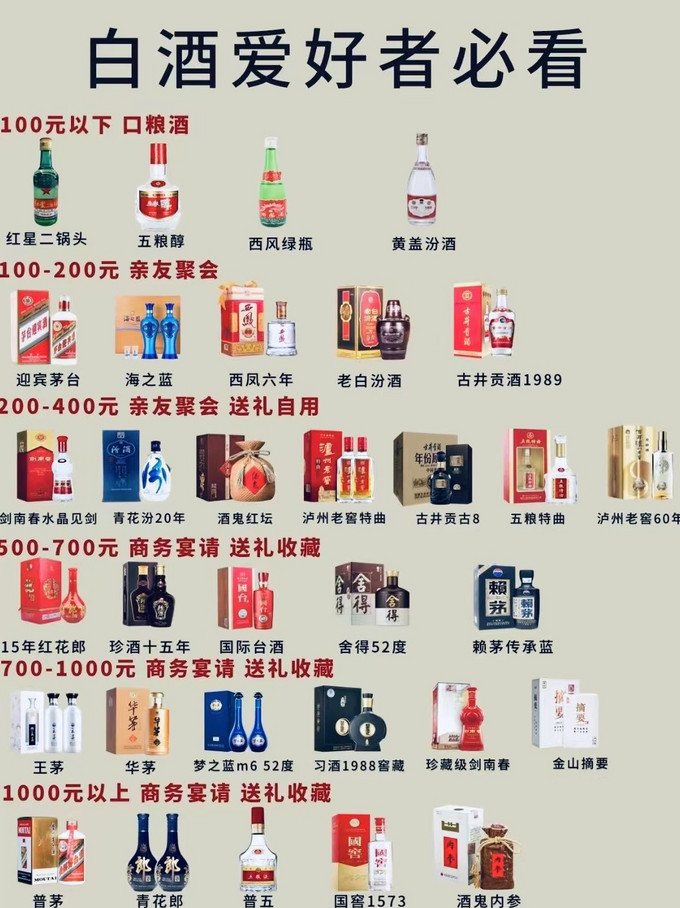 泸州老窖迎宾酒价格表图片