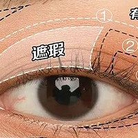 新手如何画出适合自己的眼妆，实用眼影画法一起学