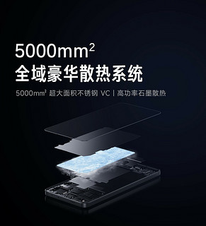 Redmi K70E 发布：1999元起