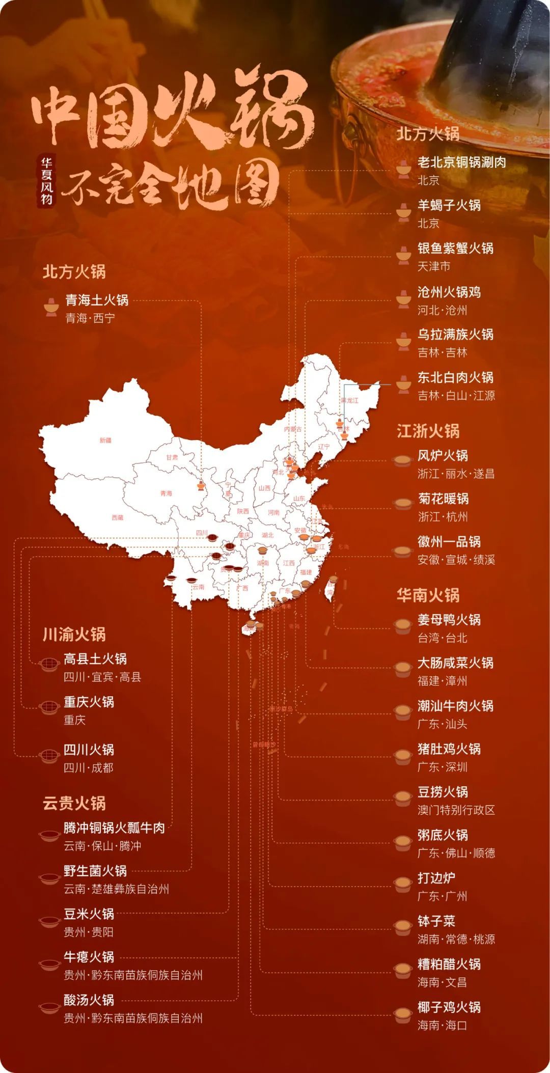 中国火锅不完全地图 ©华夏风物
