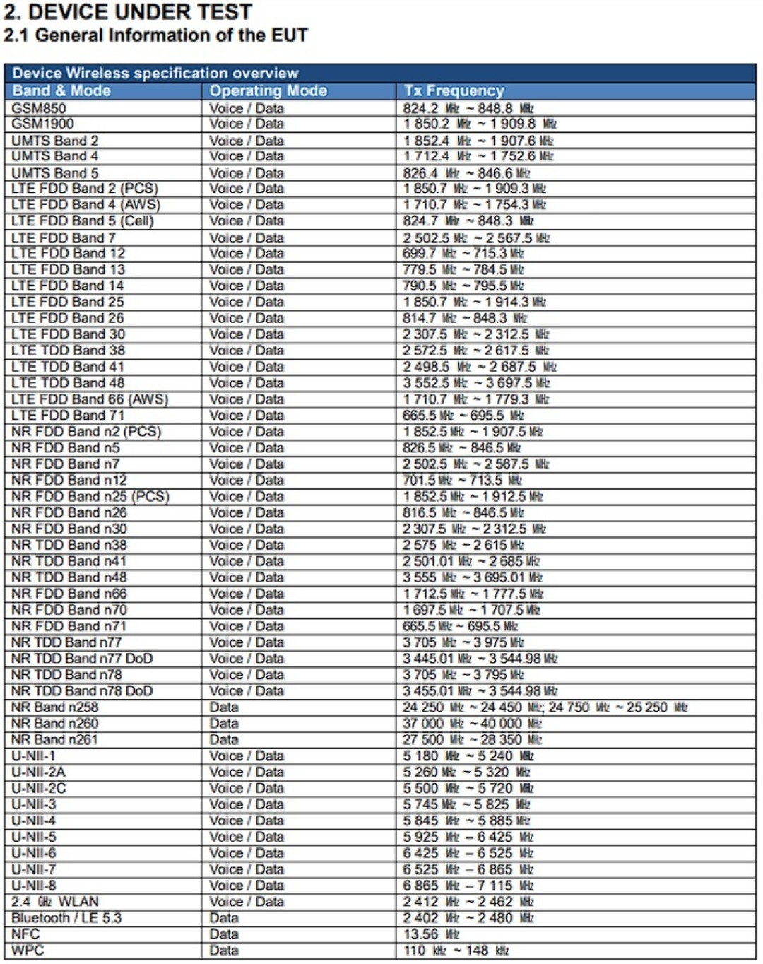 网传丨终于!三星 Galaxy S24+ 将升级内存,标准版不变,S24U 扑朔迷离