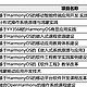 全国数十家 985、211 大学宣布开设华为鸿蒙 相关课程，个人认为华为是否可以派技术人员去指导或者授课