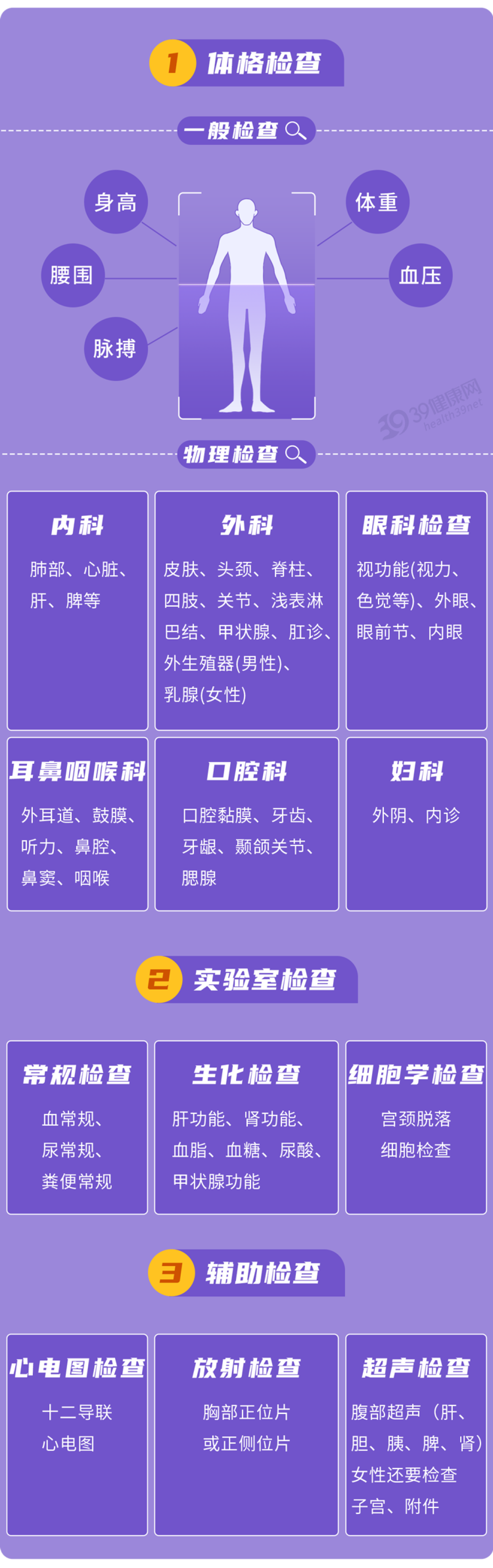 肝受伤,脸先知?身体出现这6种异常,可能是疾病预警