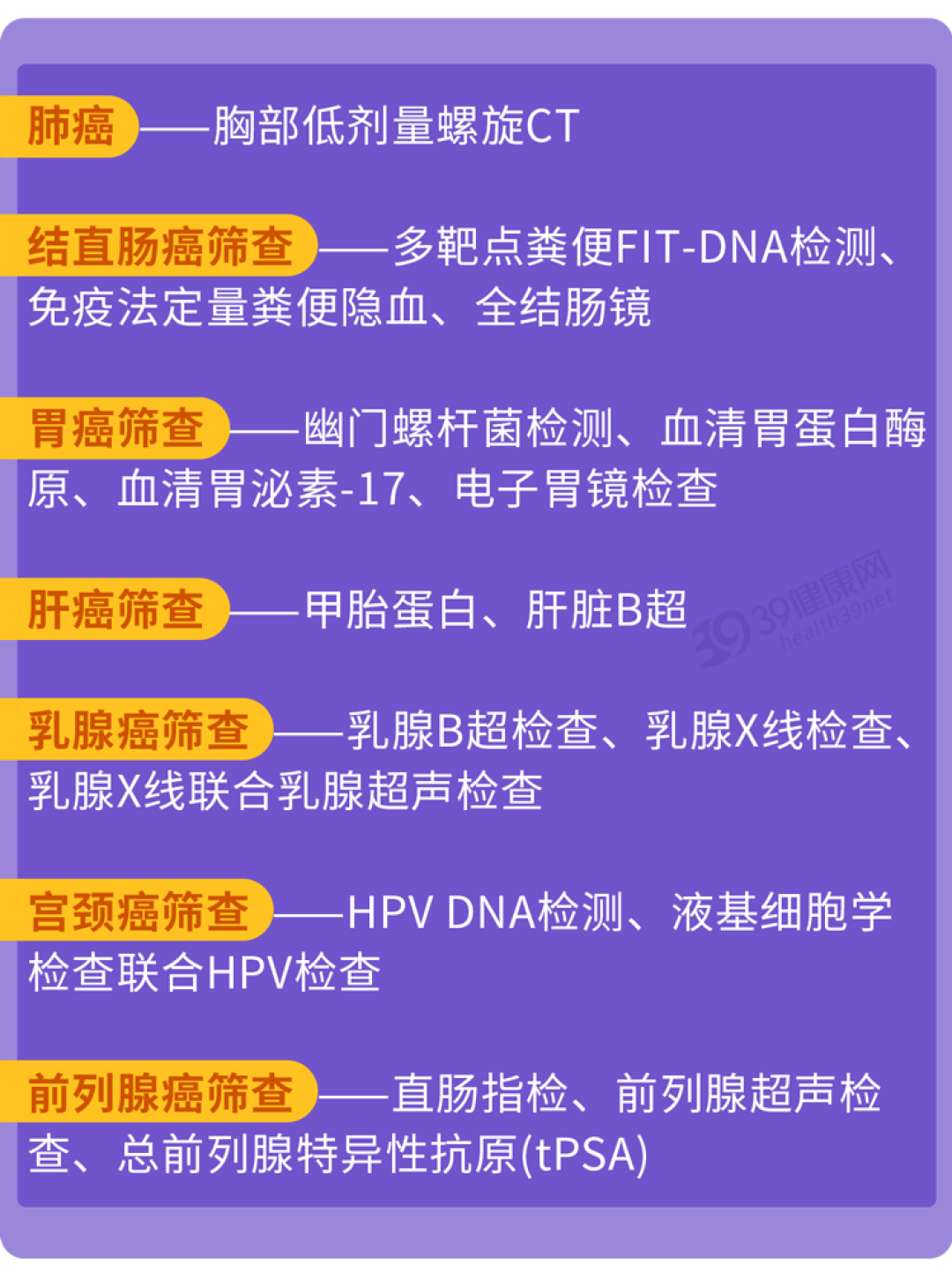 肝受伤,脸先知?身体出现这6种异常,可能是疾病预警