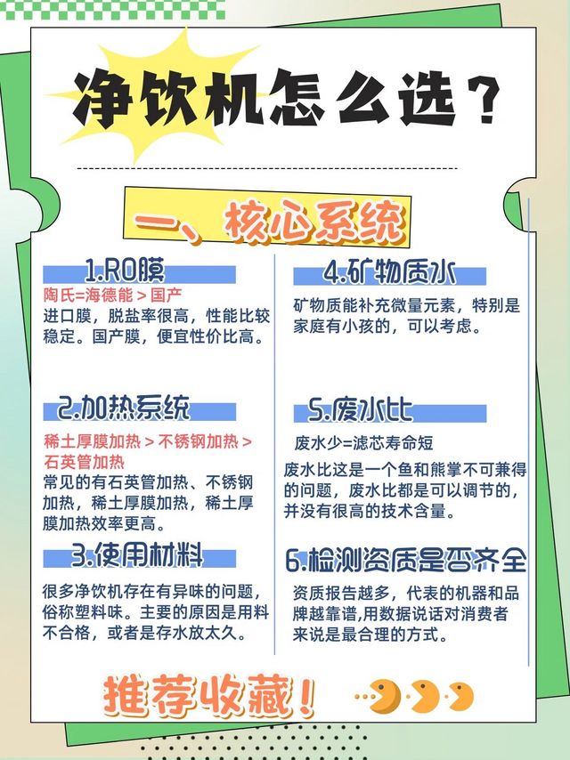 5款热门净饮机测评推荐，建议收藏以防踩坑❗️