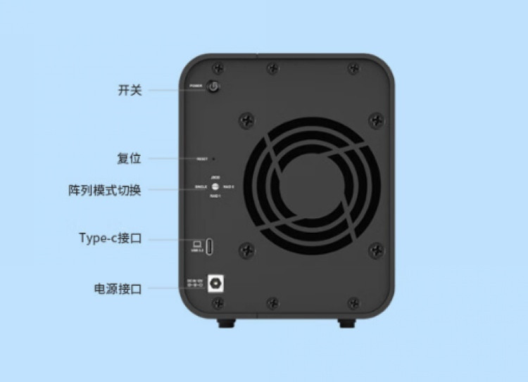 铁威马推出 D5 Hybrid RAID 磁盘阵列柜，2+3 冷热数据混合储存