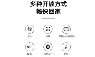 小米智能门锁E20WIFI版，价格厚道，品质优秀，米家再一次让我感动