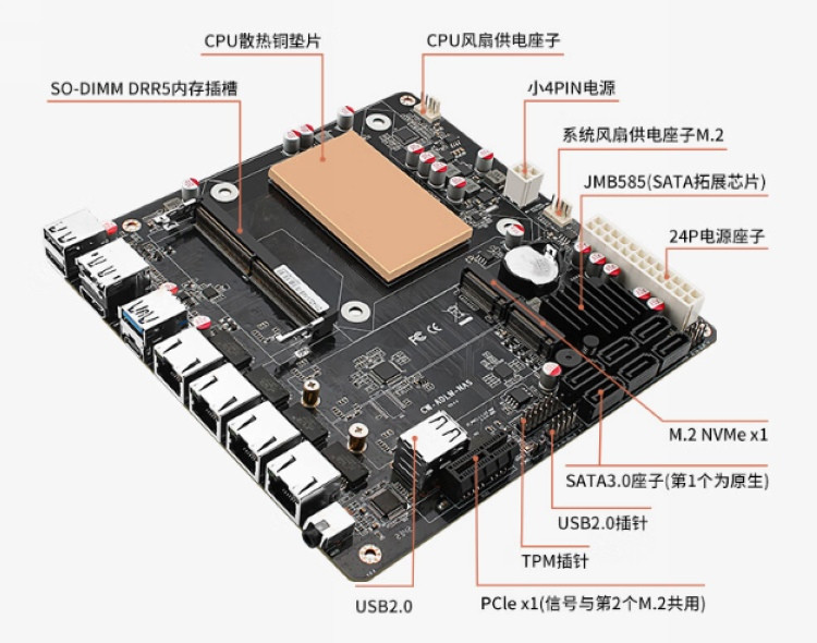 NAS专用：畅网微控发布 CW-ADLN-NAS ITX 迷你主板，板载英特尔 N 系列处理器、双 M.2+ 4路2.5G千兆