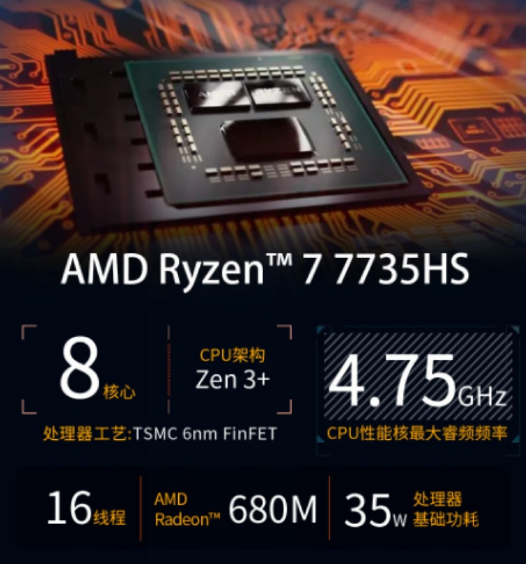 积核x华硕 PN53 联名款高性能迷你主机发布，AMD 锐龙处理器、32GB内存 + 1TB储存