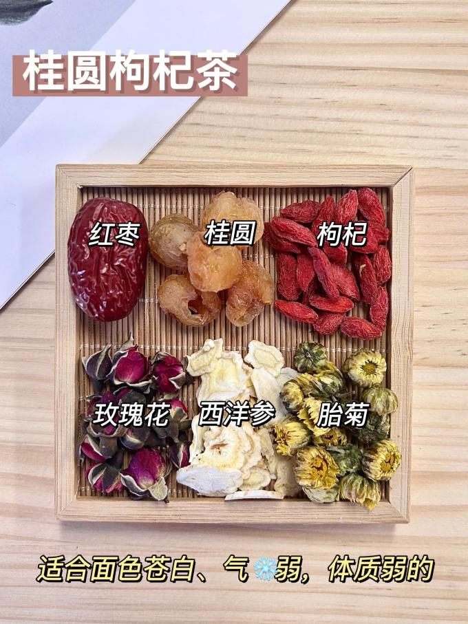 茶类