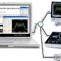 固纬GSP-730频谱分析测量测试仪表 3 GHz 频谱分析仪