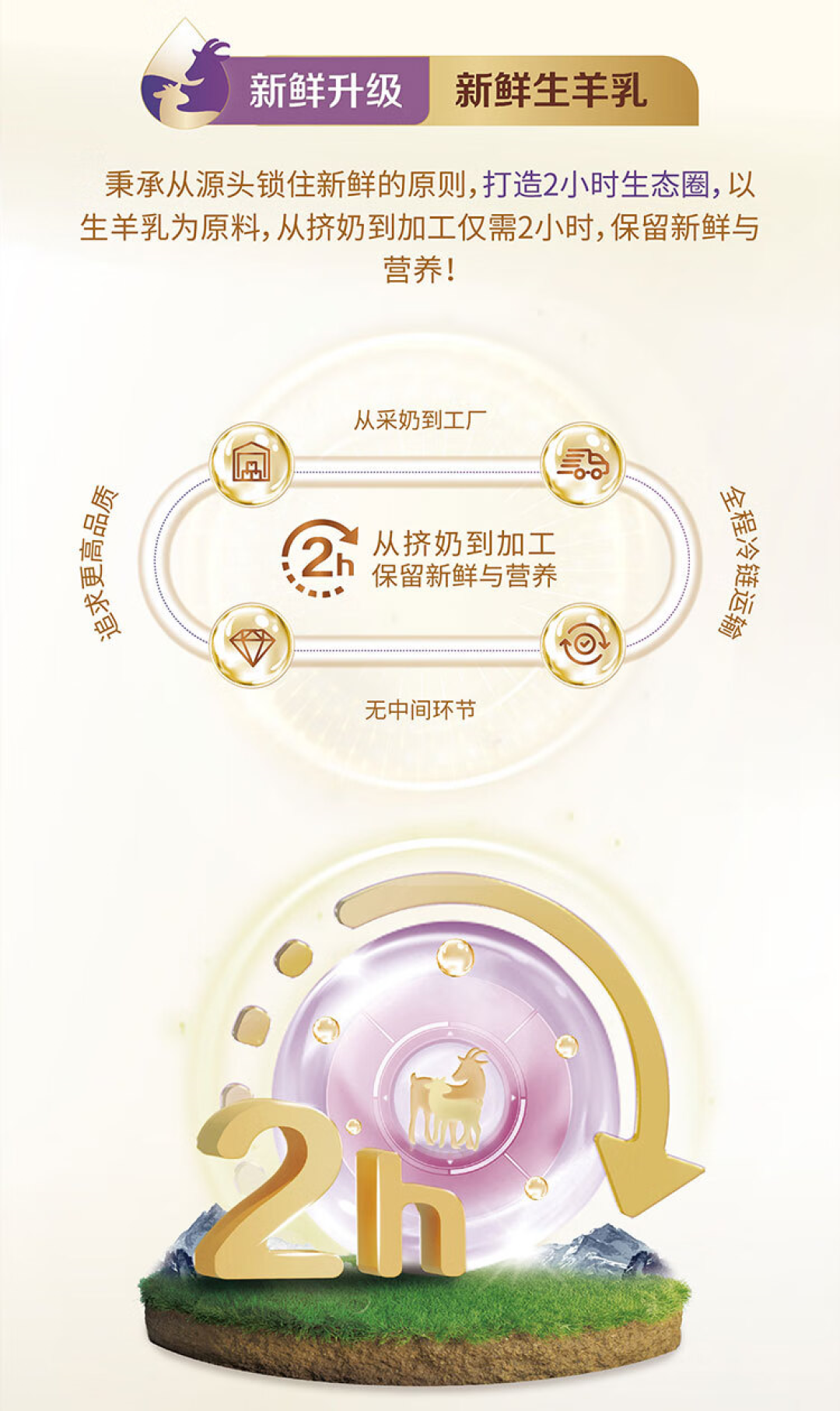 宝宝吃的好消化棒,羊奶粉VS牛奶粉究竟怎么选?看这3点就够了