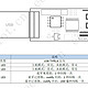 钉丁迟到不要怕，蓝牙模拟