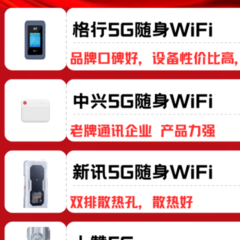 5G时代，快人一步！5G随身wifi哪个品牌最靠谱！