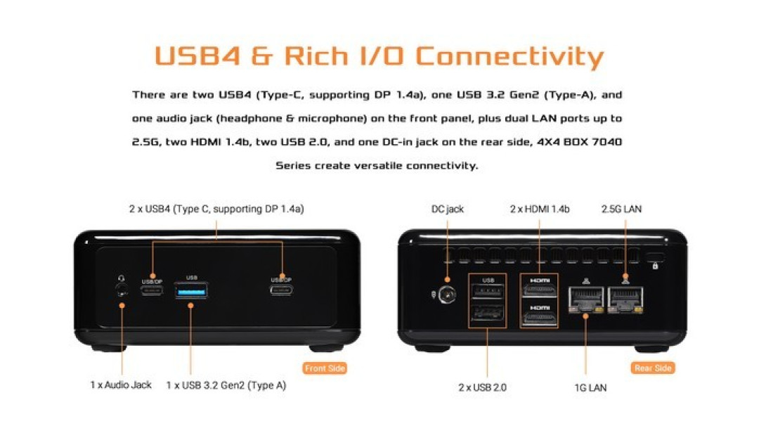 华擎 4×4 BOX-7040U 系列迷你主机上市发售，搭锐龙 Ryzen 7040U 系列处理器