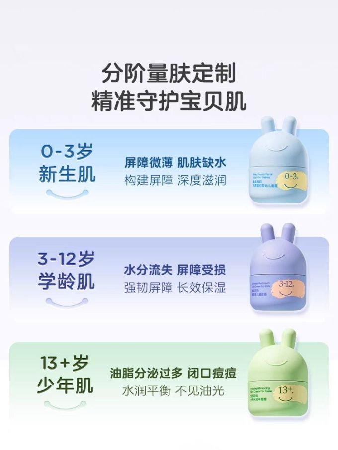 兔头妈妈宝宝护肤