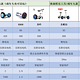 电动平衡车哪个牌子好？电动平衡车推荐！