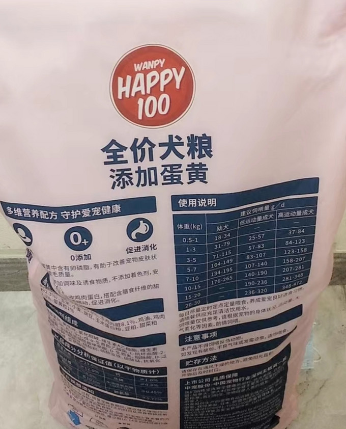 顽皮狗粮