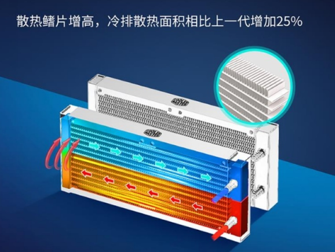 酷冷至尊推出新款 “冰神” B240 Core 水冷,全新设计、第 S 代双腔体水泵、低阻力加厚冷排