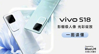 Vivo S18系列内卷相机再出新轻薄旗舰