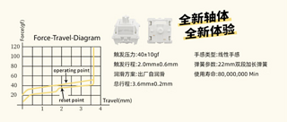 杜伽发布 K100 冰莓键盘：搭载佳达隆全 POM 奶昔轴，299 元