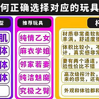 2023年老司机科普：新手如何选择适合自己的飞机杯