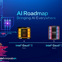 Intel Gaudi 3采用TSMC 5nm工艺，性能有望超过 NVIDIA H100