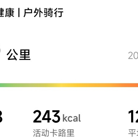 入手沃雷顿红日300初体验