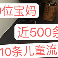 下一次流感季，孩子不用害怕！4.5万位妈妈总结出的10条儿童流感经验