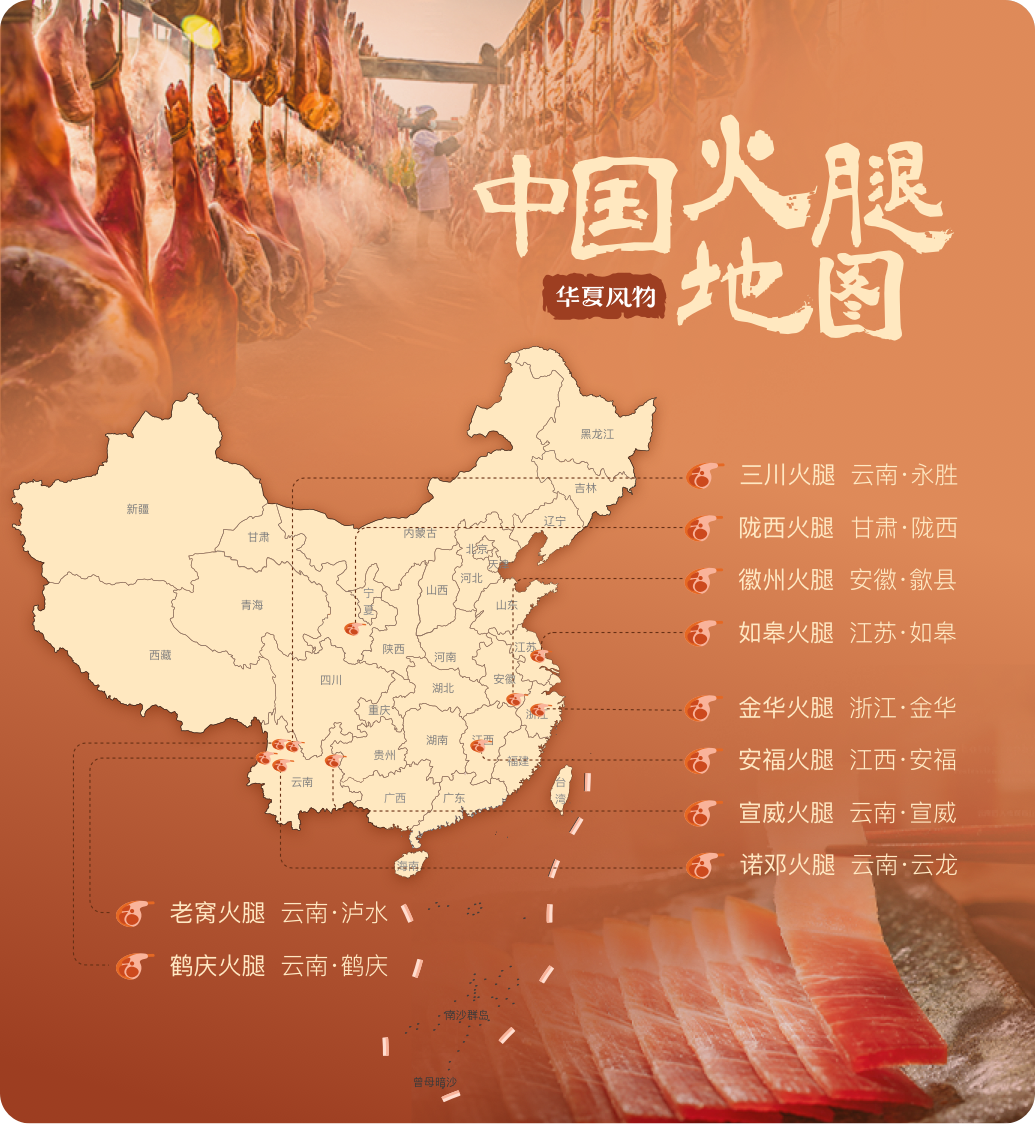 中国经典火腿分布图 ©华夏风物