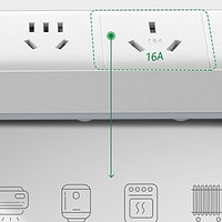 公牛（BULL）大功率16A插排GN-406D：轻松承载大功率家电，方便又安全