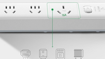 公牛（BULL）大功率16A插排GN-406D：轻松承载大功率家电，方便又安全