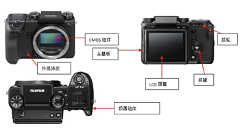 “FU”家子弟 篇二：富士相机维修记录，富士XH2S半年更换主板