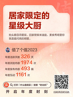 回顾2023年时光机，还可以抽奖，来看看你的标签是什么🏷