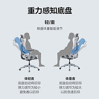 网易严选工程师E1人体工学椅子老板椅座椅转椅电竞椅电脑椅办公椅