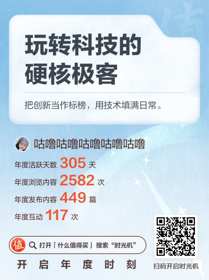 影像
