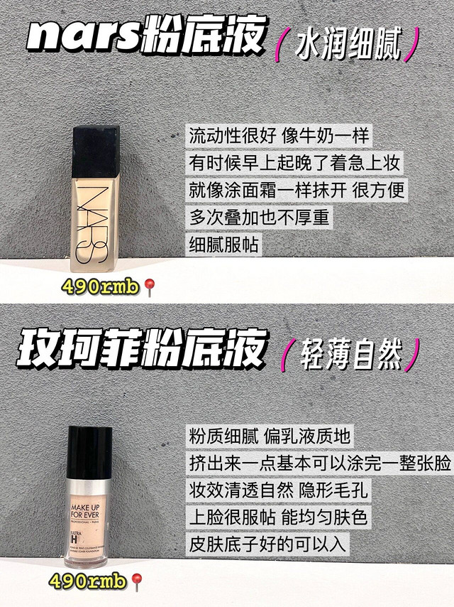 新品粉底液别花冤枉钱！买错=