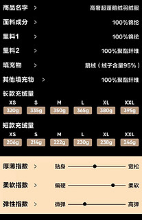 网易严选鹅绒羽绒服冬天有它不怕冷。