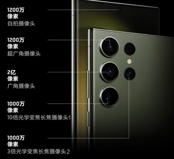 網傳丨三星galaxys24ultra鏡頭配件照流出升級長焦採用驍龍8gen3定製