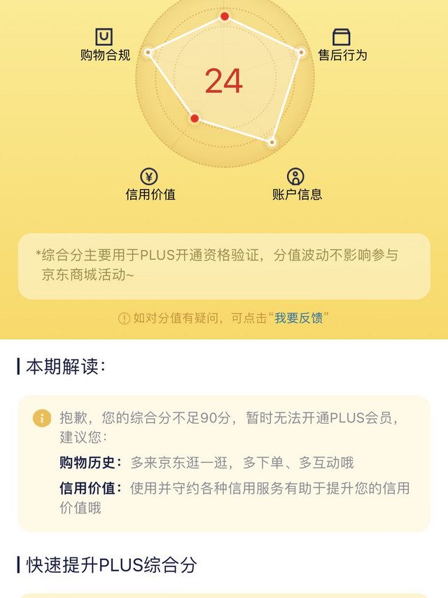 买东西plus会员黑了，综合分只有24！