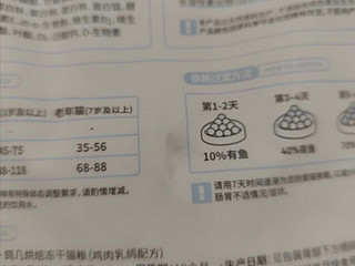 ￼低温鸽鸡烘焙冻干双拼无谷全价猫粮