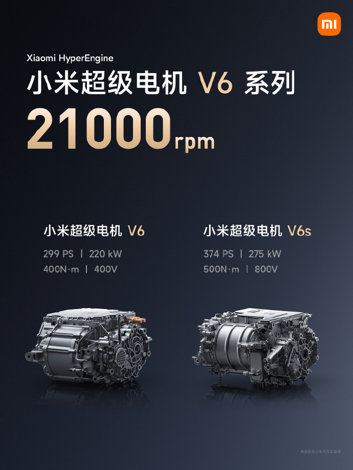 小米超级电机发布，最高35000rpm转速，领先行业