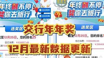 交行年年奖数据更新，12月真是太卷啦，2000元刷卡金要刷40万！