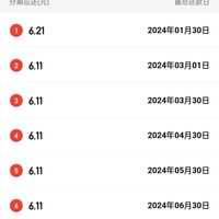 揭秘分分卡！不是信用卡而是26%的高息网贷且不能提前还