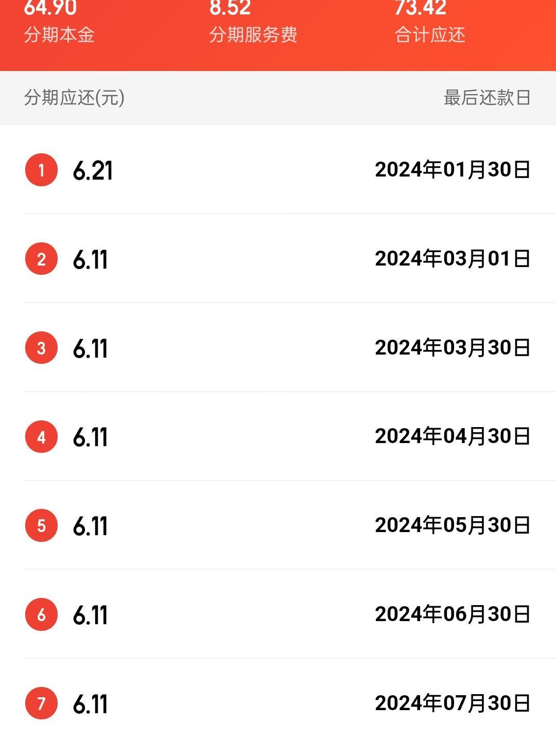 揭秘分分卡！不是信用卡而是26%的高息网贷且不能提前还_什么值得买