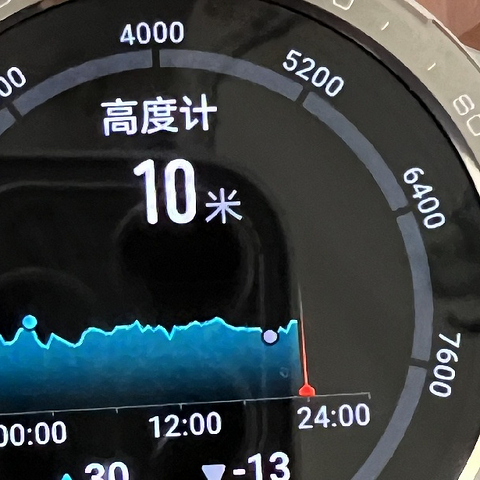 荣耀GS  PRO，500以内最好的电子表。