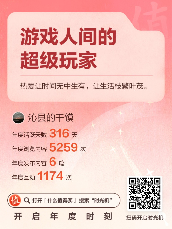 影像