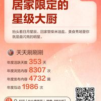 我和值得买的这一年